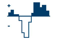 RNA Analysis Icon